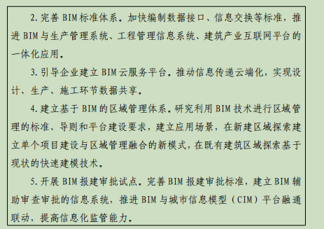 1643188085946187.png image.png